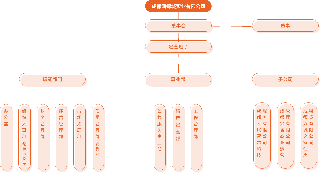 ag尊龙平台·(中国)官方网站