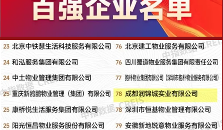 ag尊龙平台公司荣列2024中国物业效劳百强企业榜单